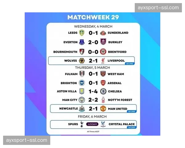 里昂公布对阵朗斯大名单，新援中场有望迎来首次首发