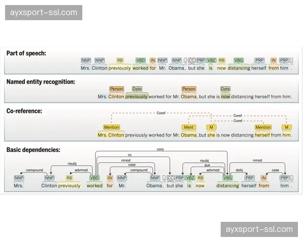 科技公司发布“DefenseSync”新软件，专为分析区域与盯人混合防守提供支持